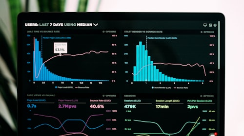 Proyek monitoring jaringan terpusat dengan dashboard